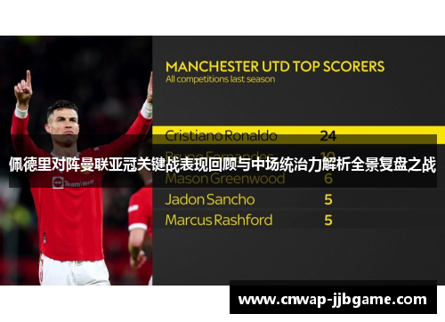 佩德里对阵曼联亚冠关键战表现回顾与中场统治力解析全景复盘之战