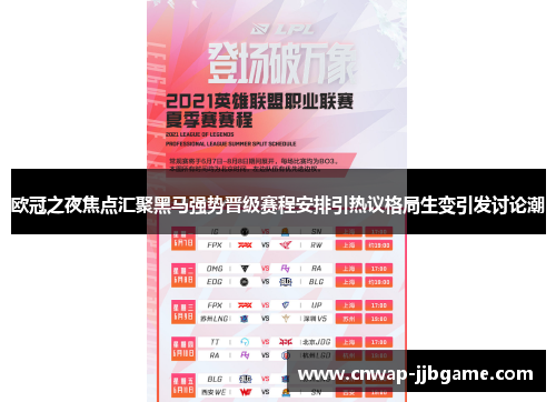 欧冠之夜焦点汇聚黑马强势晋级赛程安排引热议格局生变引发讨论潮 欧冠之夜焦点汇聚黑马强势晋级赛程安排引热议格局生变引发讨论潮