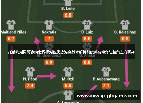 托纳利对阵阿森纳世界杯对位优势深度战术解析前瞻关键博弈与胜负走向研判 托纳利对阵阿森纳世界杯对位优势深度战术解析前瞻关键博弈与胜负走向研判