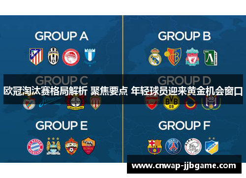 欧冠淘汰赛格局解析 聚焦要点 年轻球员迎来黄金机会窗口 欧冠淘汰赛格局解析 聚焦要点 年轻球员迎来黄金机会窗口