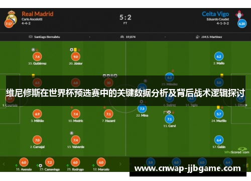 维尼修斯在世界杯预选赛中的关键数据分析及背后战术逻辑探讨