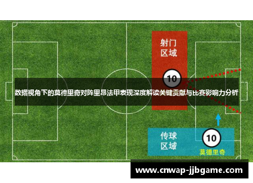 数据视角下的莫德里奇对阵里昂法甲表现深度解读关键贡献与比赛影响力分析 数据视角下的莫德里奇对阵里昂法甲表现深度解读关键贡献与比赛影响力分析