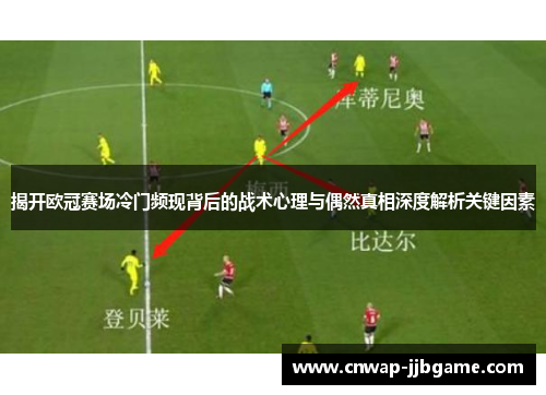 揭开欧冠赛场冷门频现背后的战术心理与偶然真相深度解析关键因素 揭开欧冠赛场冷门频现背后的战术心理与偶然真相深度解析关键因素